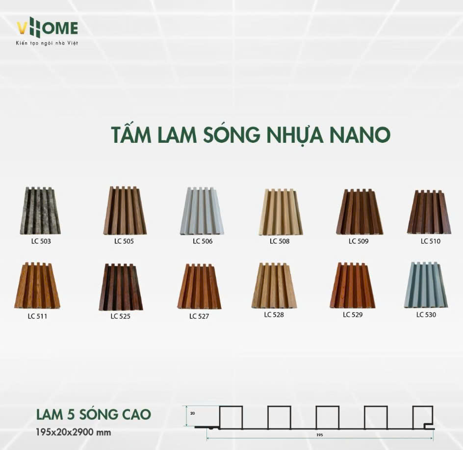 Nhà Phân Phối Tấm Lam Sóng Tại Thanh Hóa - Nguồn Sỉ Tấm Lam Sóng